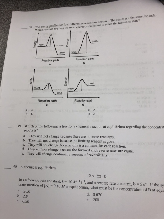 Solved 38. The energy profiles for four different reactions | Chegg.com