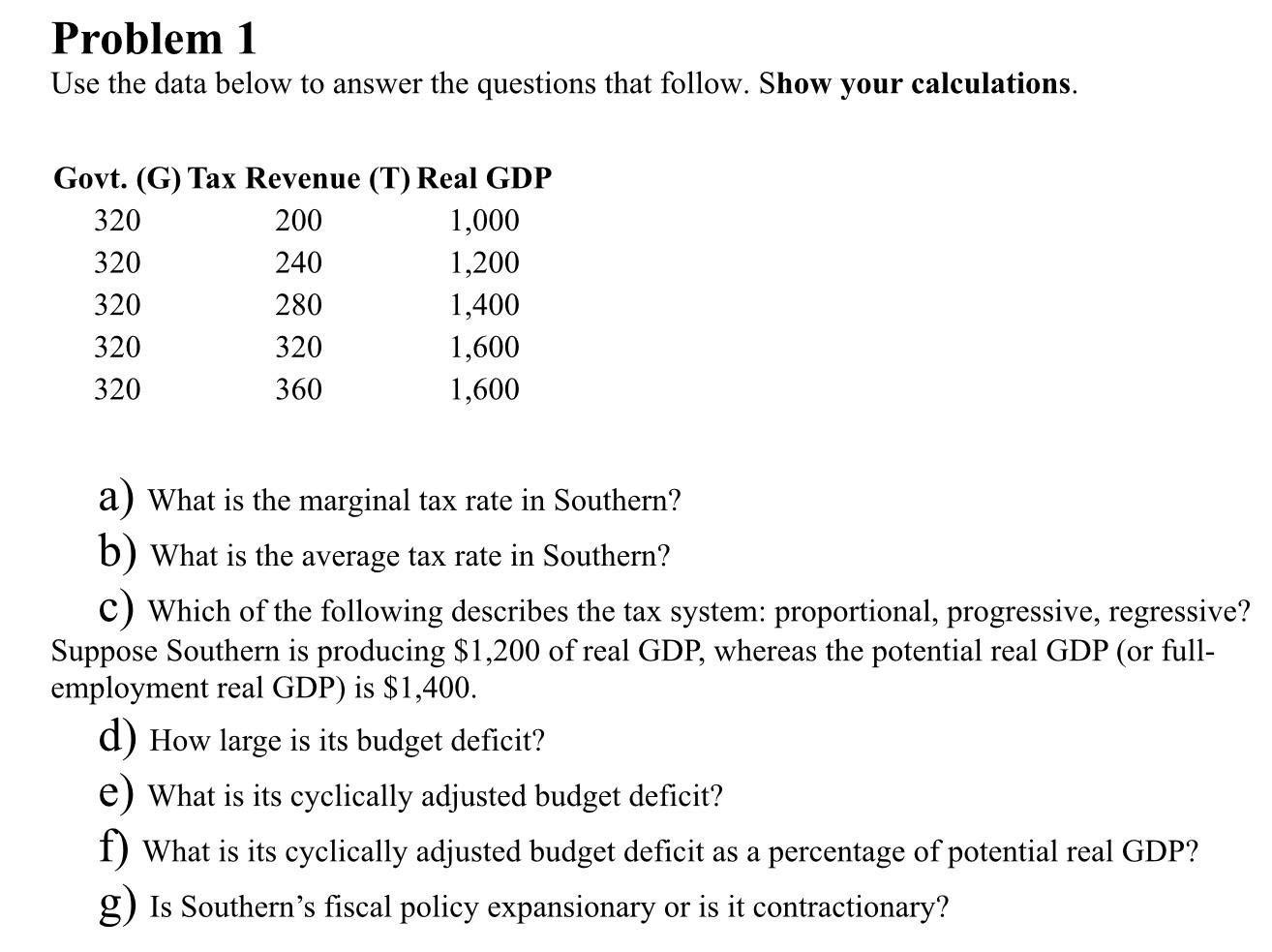 Solved Problem 1 Use the data below to answer the questions | Chegg.com