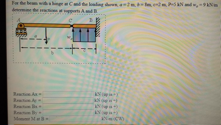 Solved For The Beam With A Hinge At C And The Loading Shown, | Chegg.com