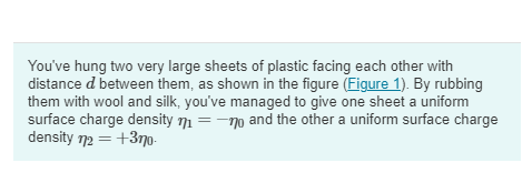 Solved You've Hung Two Very Large Sheets Of Plastic Facing | Chegg.com