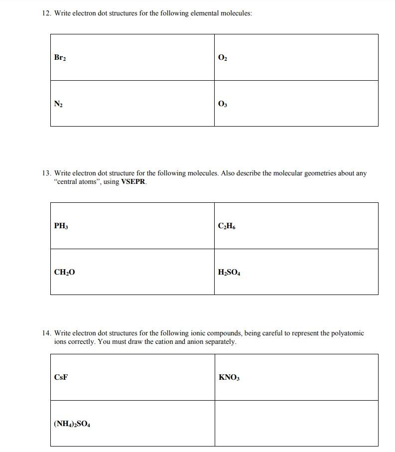 Solved 12. Write electron dot structures for the following | Chegg.com