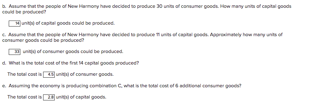 Solved The Table Below Contains Production Possibilities Chegg