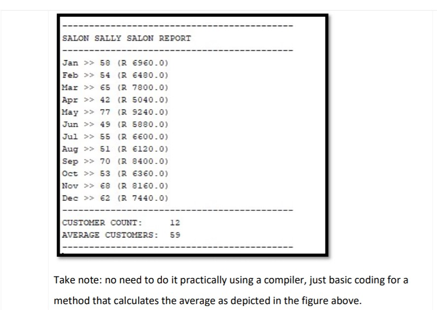 Solved Q.5.7 Write a method that calculates and returns an | Chegg.com