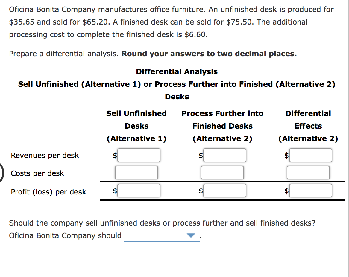 Solved Oficina Bonita Company manufactures office furniture. 