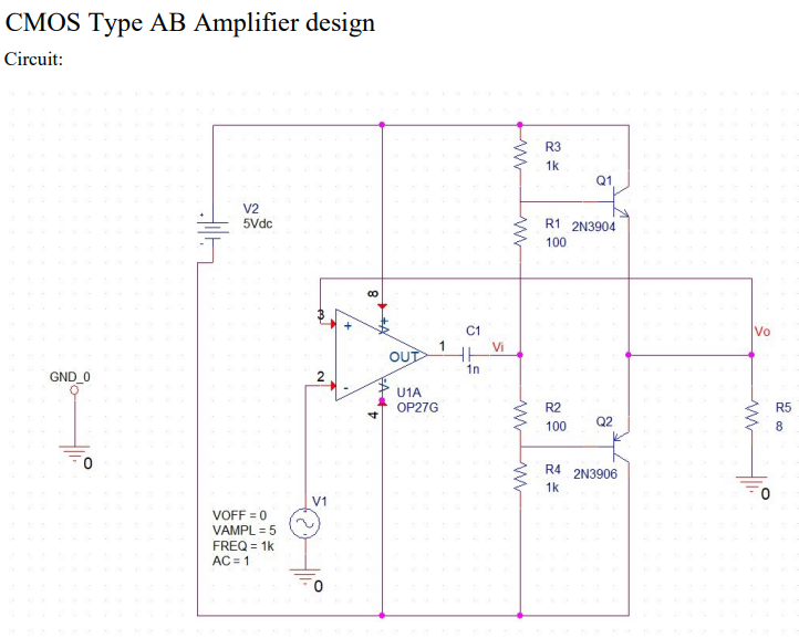 CMOS Type AB Amplifier Design Circuit: R3 1k Q1 V2 | Chegg.com