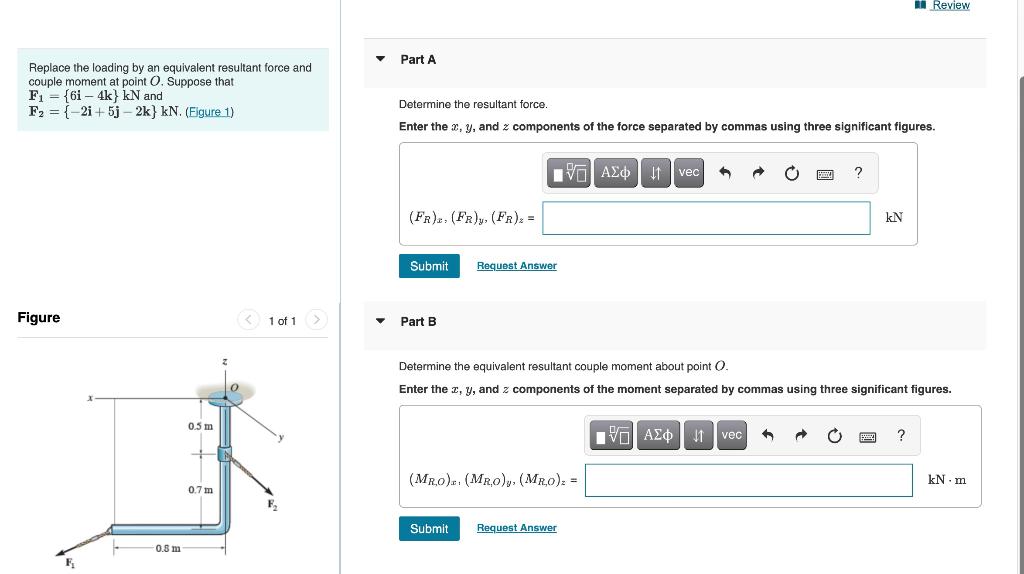 Solved A Review Part A Replace the loading by an equivalent | Chegg.com