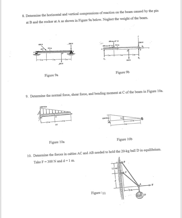 Solved 8. Determine the horizontal and vertical compressions | Chegg.com