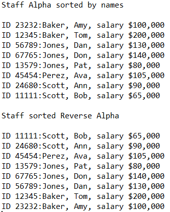 Solved In Java Class Employee Attributes (all | Chegg.com