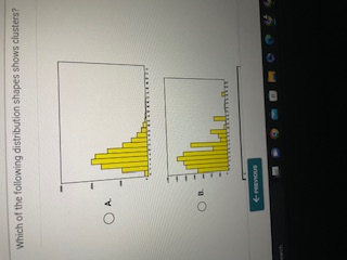 Solved Which of the following distribution shapes shows | Chegg.com