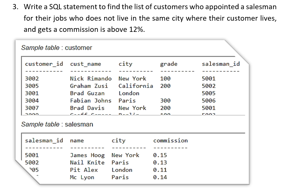 Solved 3. Write a SQL statement to find the list of | Chegg.com