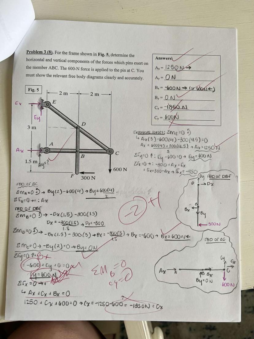 Solved Problem 3 (8). For the frame shown in Fig. 5, | Chegg.com