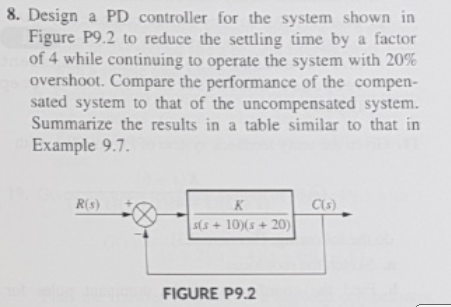 8. Design a PD controller for the system shown in | Chegg.com
