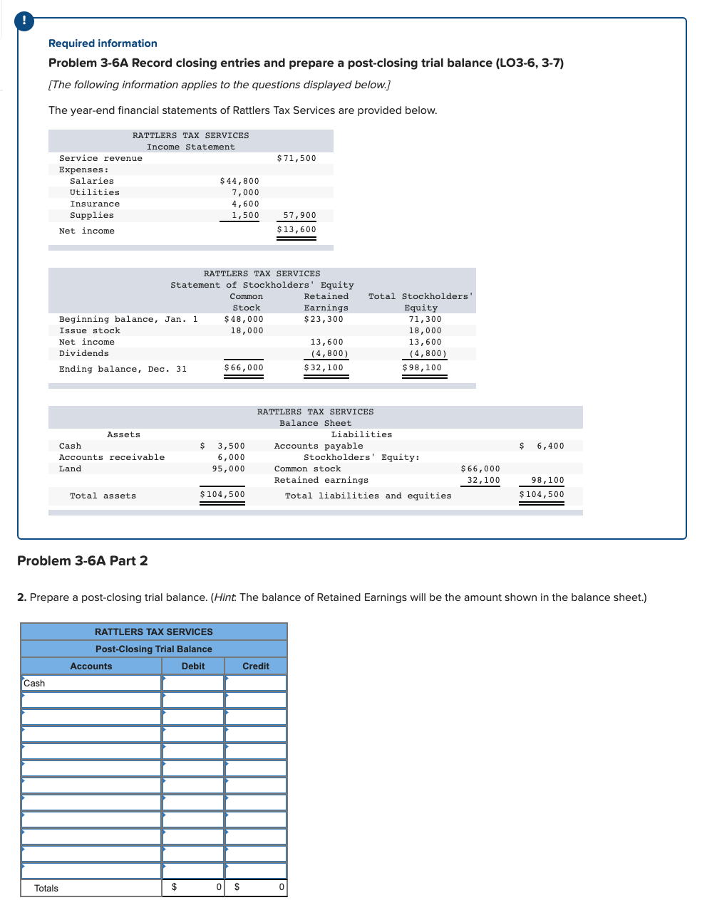 Solved Problem 36A Part 2 2. Prepare a postclosing trial