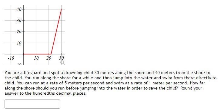 Solved 404 30 20 10+ -10 10 20 30 20 You are a lifeguard and | Chegg.com