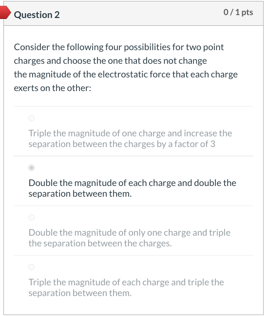 Solved Question 2 0/1 pts Consider the following four | Chegg.com