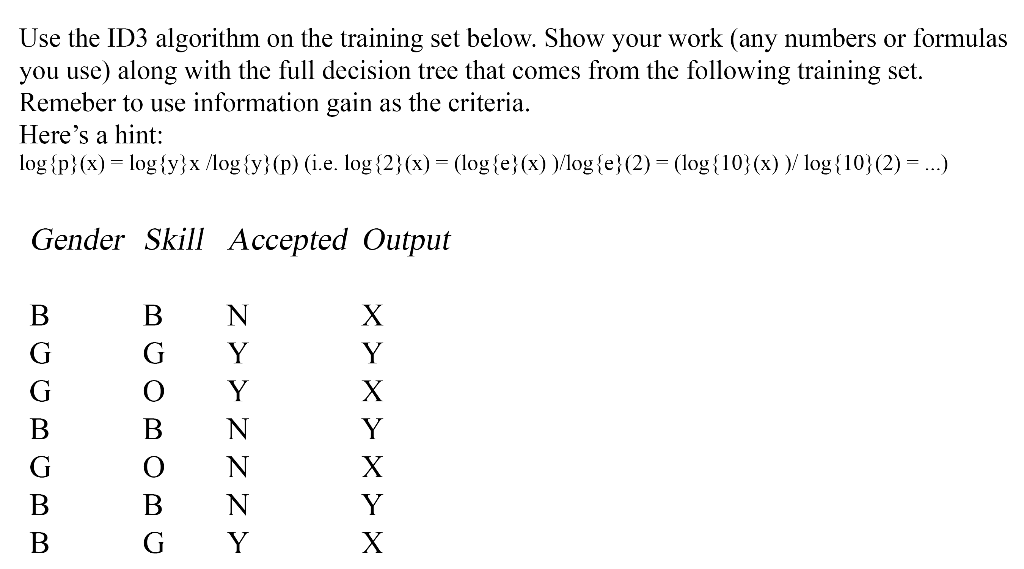 Solved Use the ID3 algorithm on the training set below. Show | Chegg.com