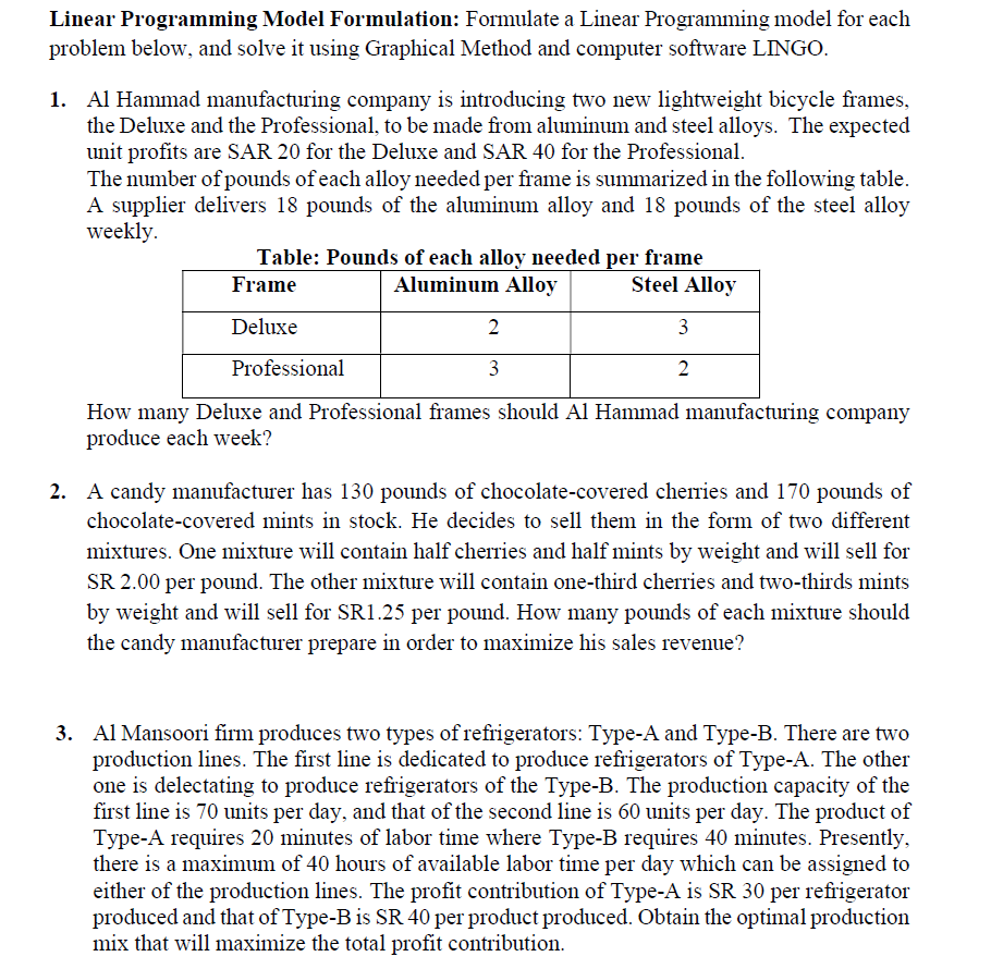 Solved Linear Programming Model Formulation Formulate A