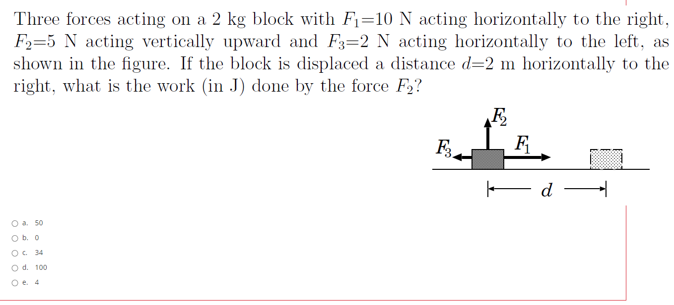 Solved Three Forces Acting On A 2 Kg Block With F1=10 N | Chegg.com