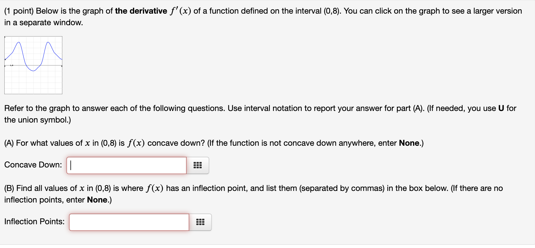 solved-1-point-below-is-the-graph-of-the-derivative-f-x-chegg