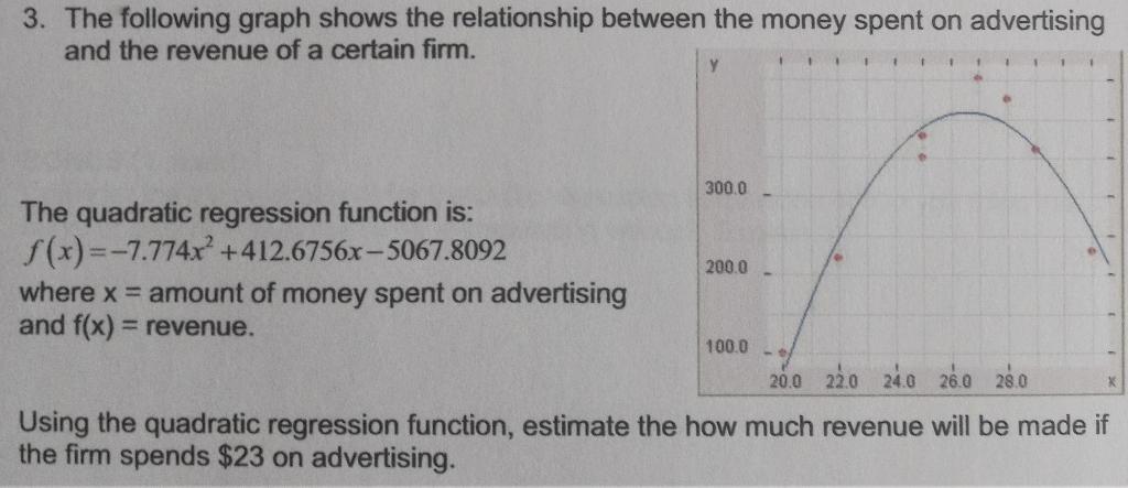 Solved 3. The following graph shows the relationship between | Chegg.com