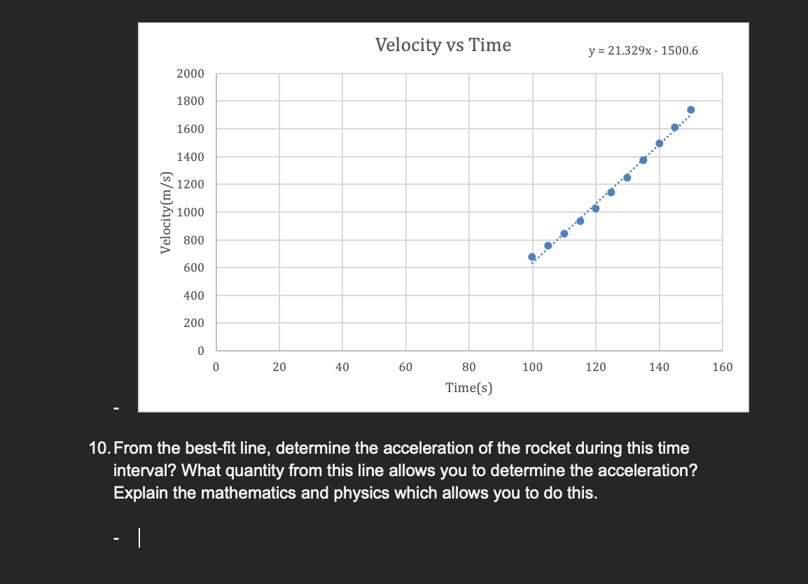 solved-10-from-the-best-fit-line-determine-the-chegg