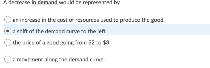 Solved A Decrease In Demand Would Be Represented By An | Chegg.com