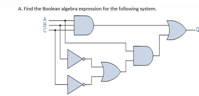 Solved A. Find the Boolean algebra expression for the | Chegg.com