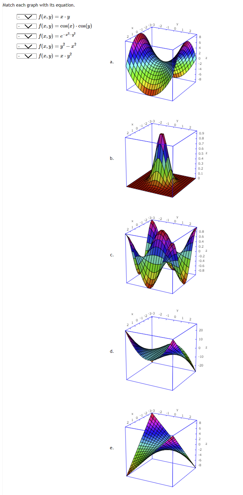  solved match each graph with its equation f x y f x y f