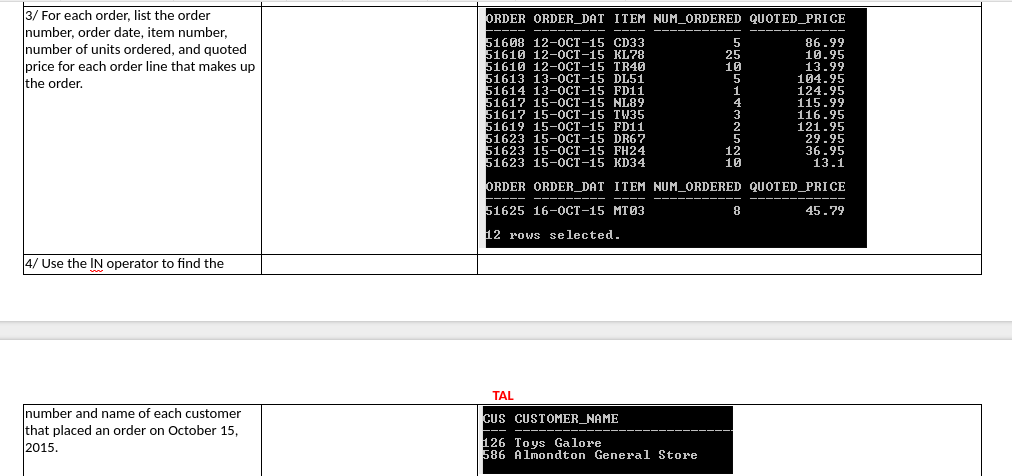 Solved PLEASE USE THE SQL CODE TO ANSWER THE QUESTIONS FOR | Chegg.com