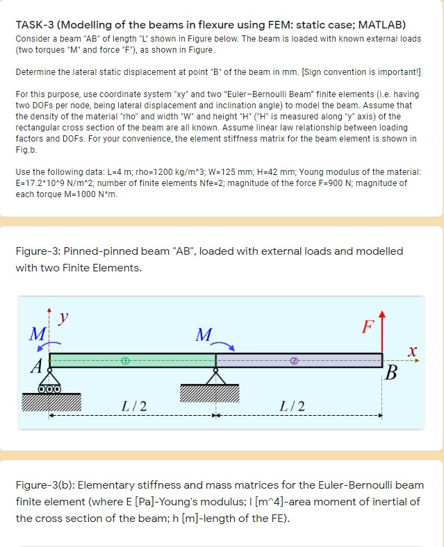 Solved TASK-3 (Modelling of the beams in flexure using FEM: | Chegg.com