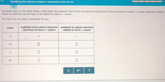 Identifying The Electron Added Or Removed To Form An Ion