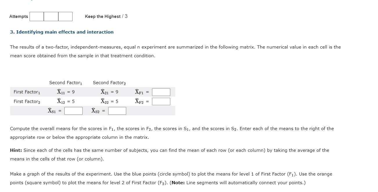 Solved 3. Identifying main effects and interaction The Chegg