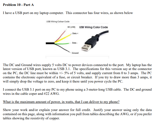 Problem - Part A I have a port on my laptop Chegg.com