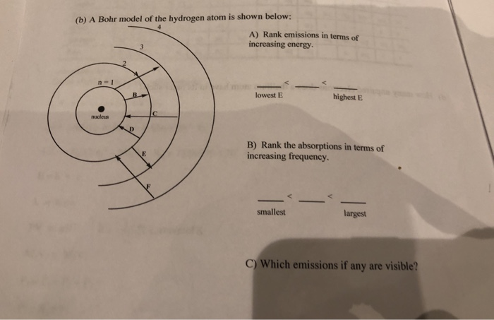 Solved (b) A Bohr model of the hydrogen atom is shown below | Chegg.com