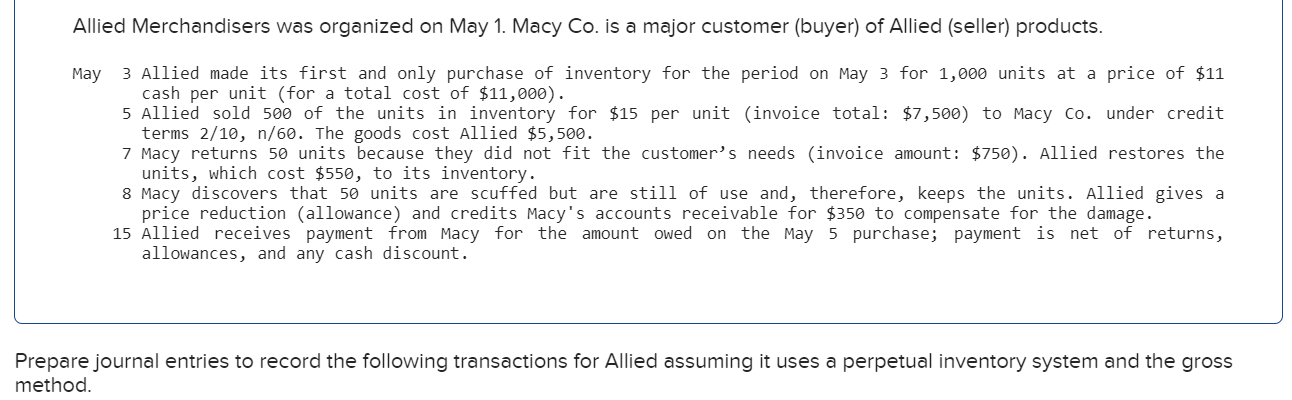 cash advance interest calculator