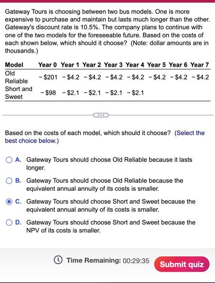 Solved: No Gateway selected