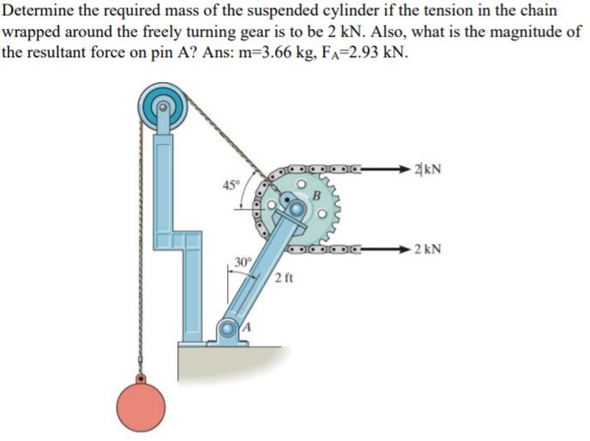 Solved Determine the required mass of the suspended cylinder | Chegg.com