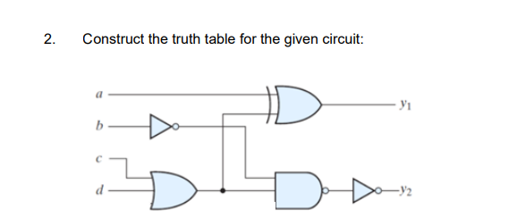 Solved Construct the truth table for the given circuit: | Chegg.com