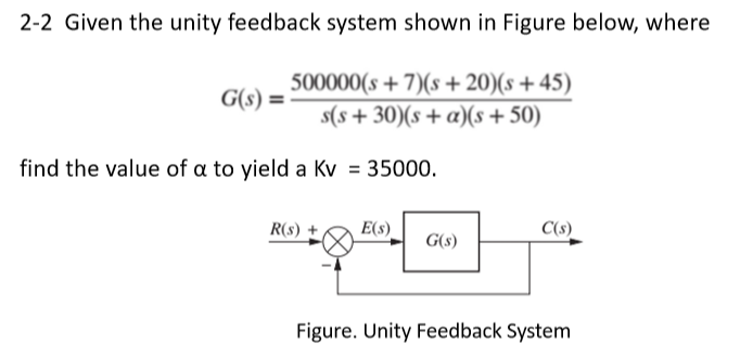 Solved 2-2 Given the unity feedback system shown in Figure | Chegg.com