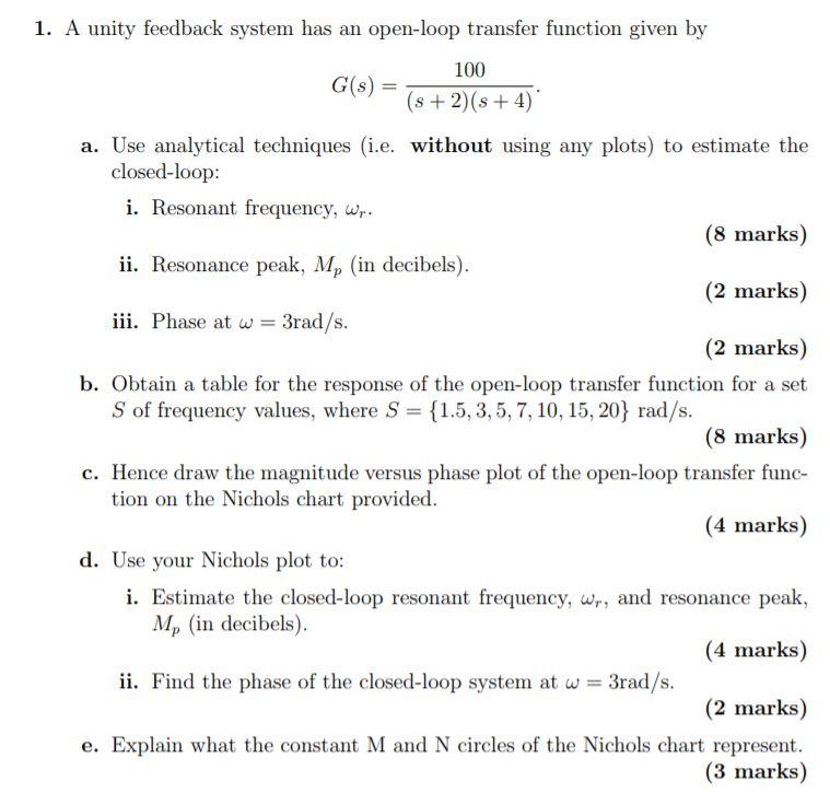 Solved 1. A unity feedback system has open-loop transfer | Chegg.com