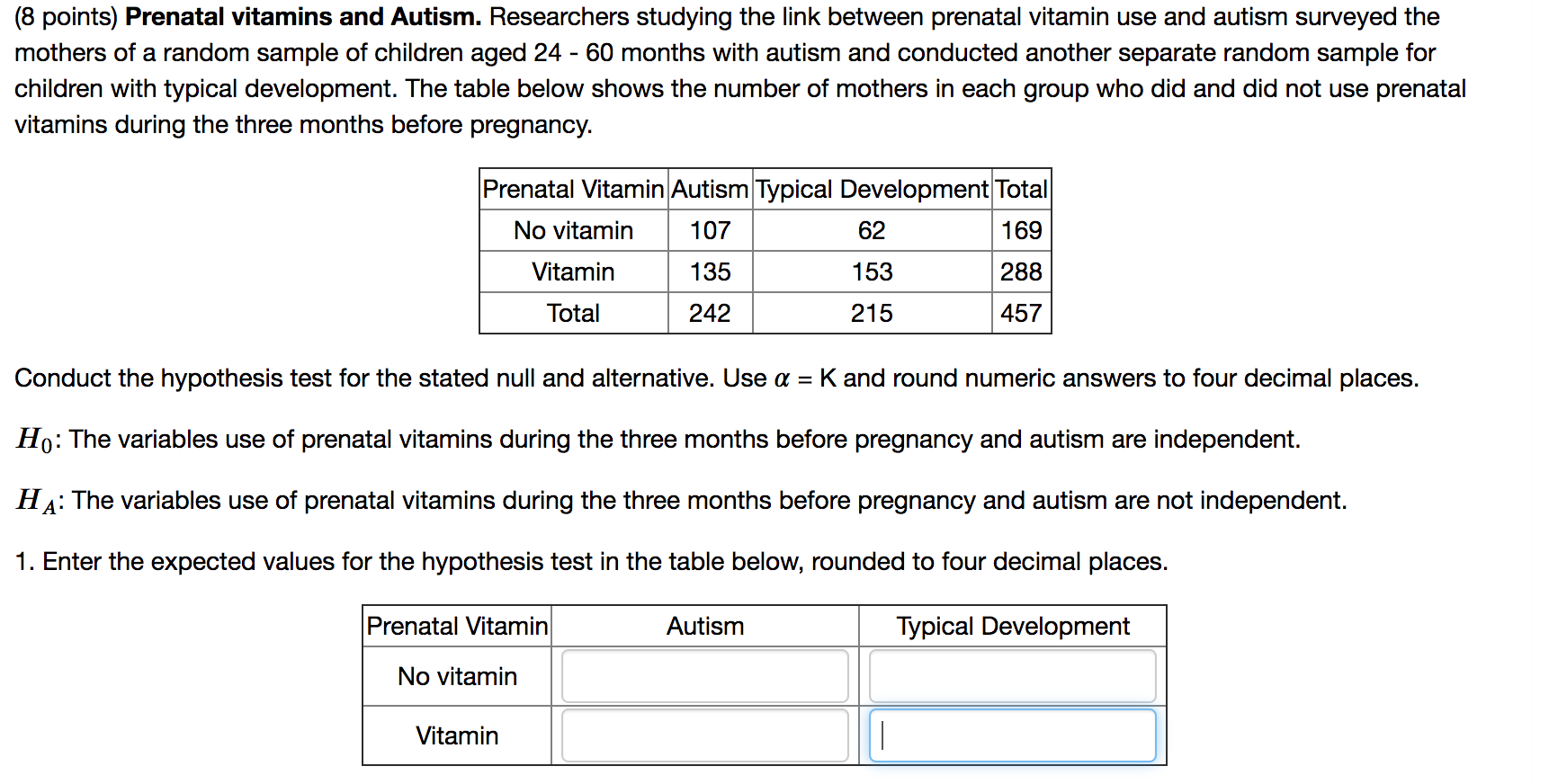 Solved (8 points) Prenatal vitamins and Autism. Researchers
