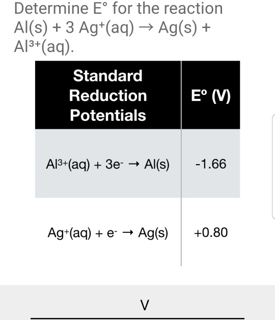 Solved What Is The Maximum Amount Of Work That Is Possibl Chegg Com