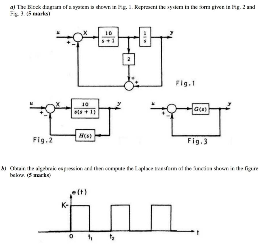 Solved a) The Block diagram of a system is shown in Fig. 1. | Chegg.com