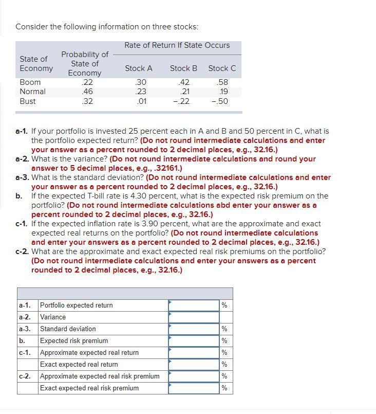 Solved Consider the following information on three stocks: | Chegg.com