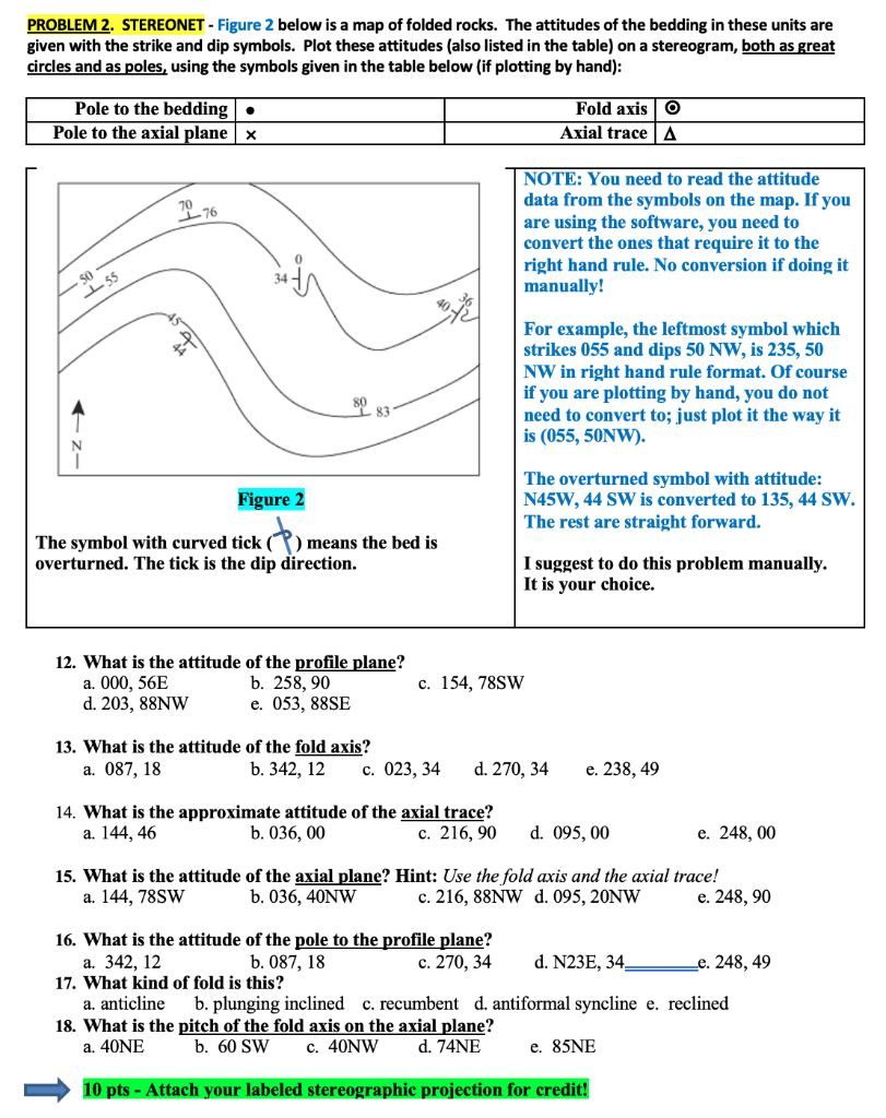 Solved please attach the labeled stereographic projection I | Chegg.com