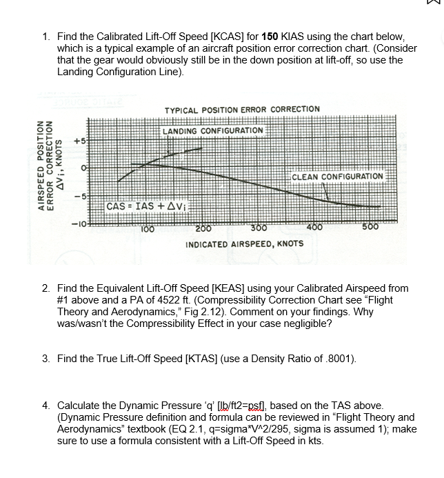 Solved 1. Find the Calibrated Lift-Off Speed [KCAS] for 150 | Chegg.com