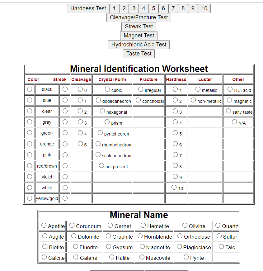 Solved EARTH SCIENCE LAB Mineral Identification Sample 4 | Chegg.com