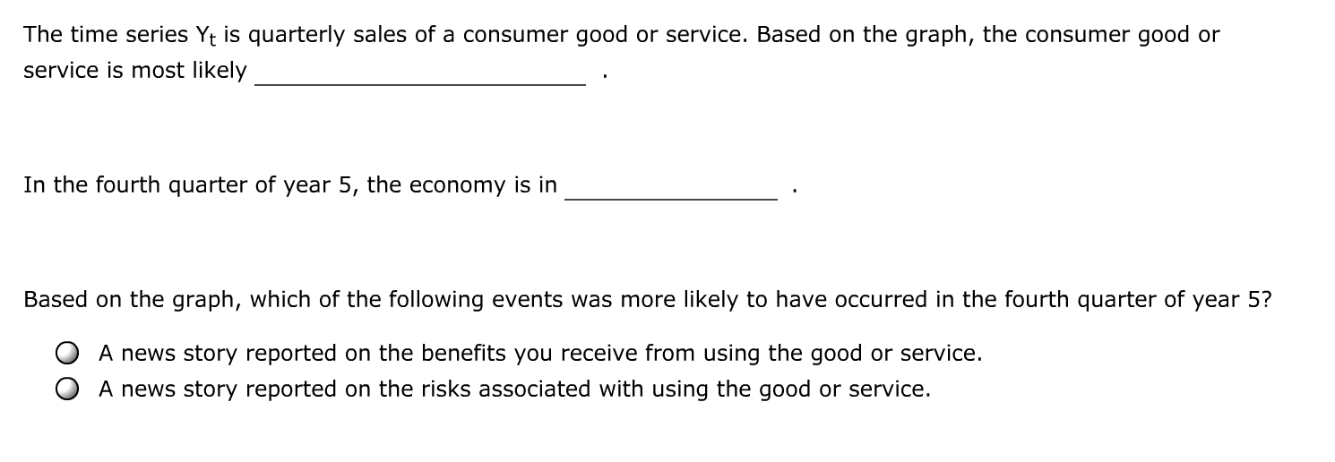 1. Components of a time series Aa Aa The following | Chegg.com