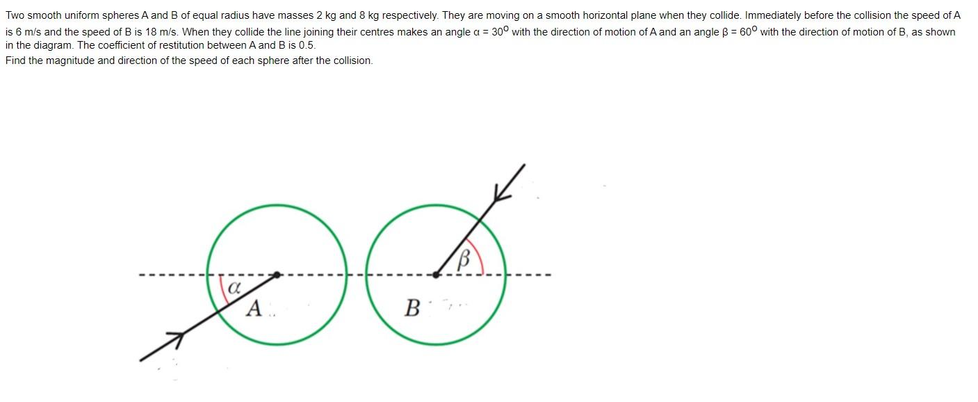 Solved Two Smooth Uniform Spheres A And B Of Equal Radius | Chegg.com