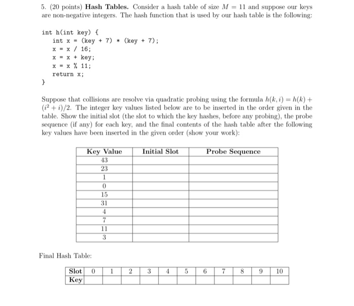 Solved 5. (20 points) Hash Tables. Consider a hash table of | Chegg.com
